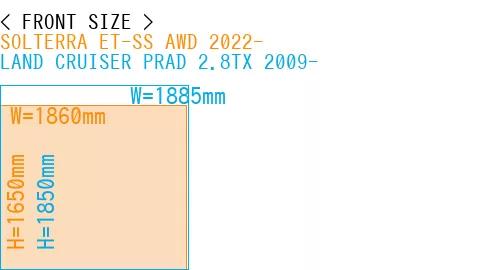 #SOLTERRA ET-SS AWD 2022- + LAND CRUISER PRAD 2.8TX 2009-